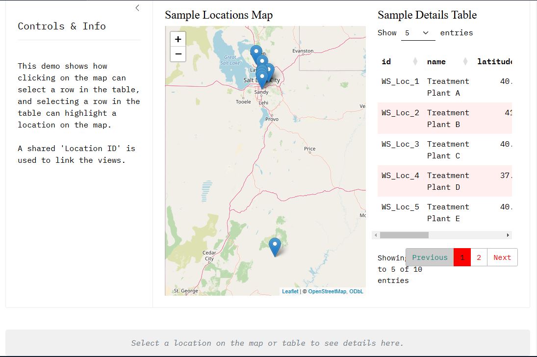 Screenshot of a complex branded Shiny app visualizing wastewater data